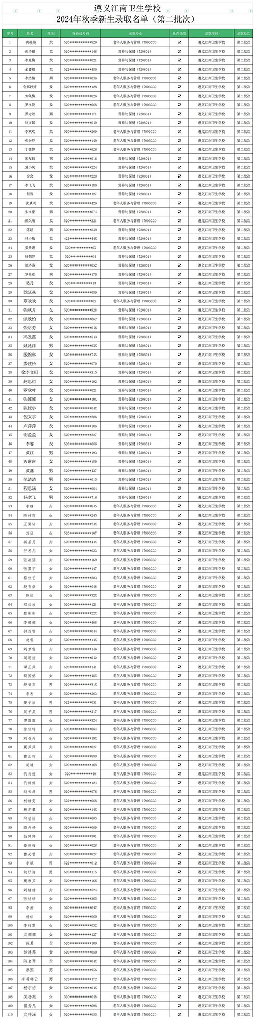 2024年秋季新生錄取名單（第二批次）.jpg